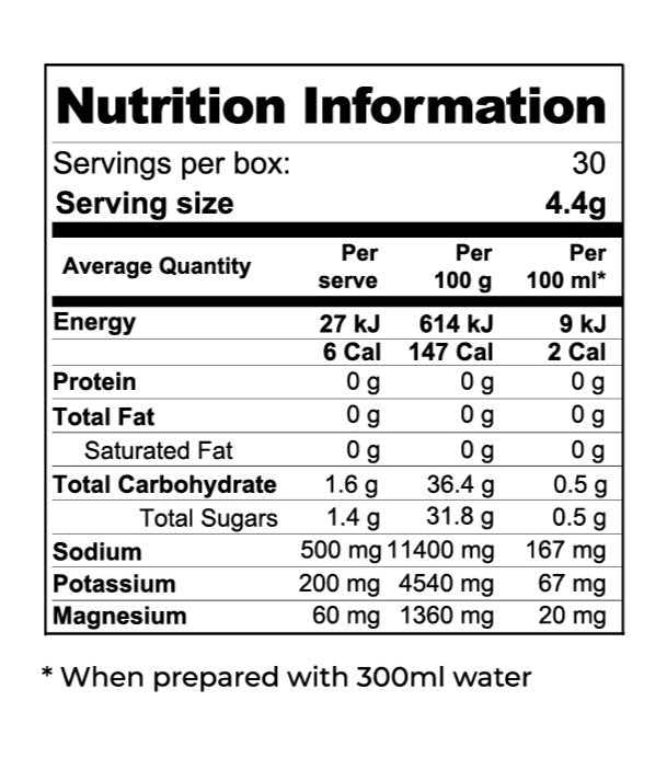Lemon & Lime Hydration Drink Mix